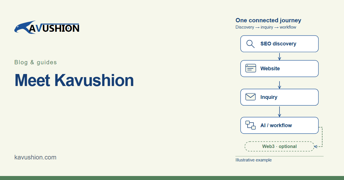Kavushion — About Kavushion