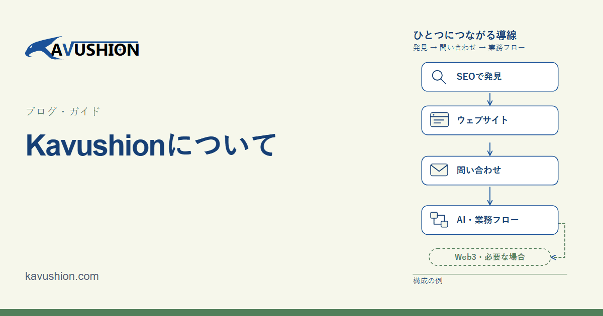 Kavushion — Kavushionについて