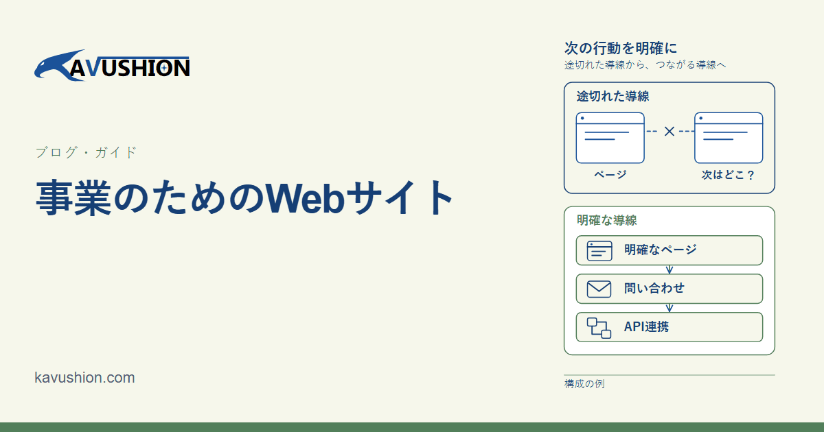 Kavushion — Webサイト・制作の進め方
